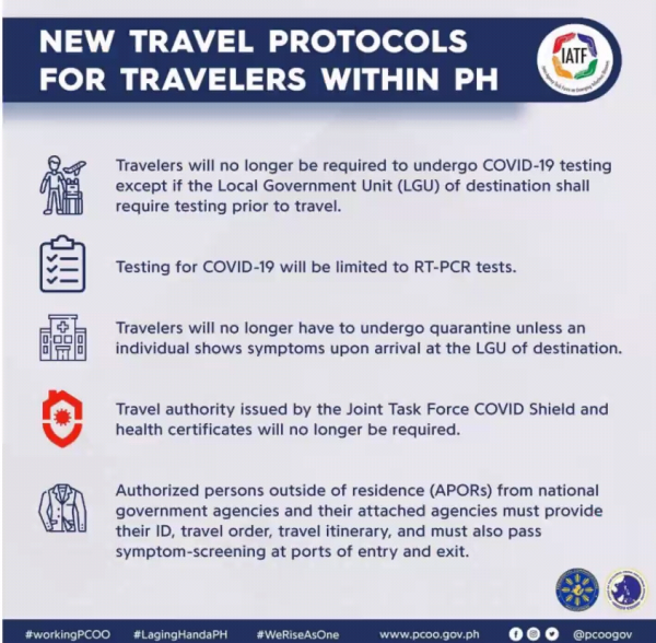new travel protocols