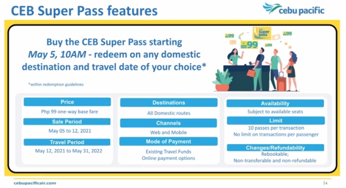 CEB Super Pass Price